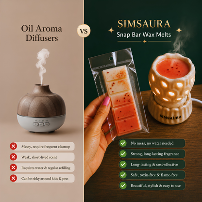 Simsaura Premium Donut Wax Melts Value Combo Pack