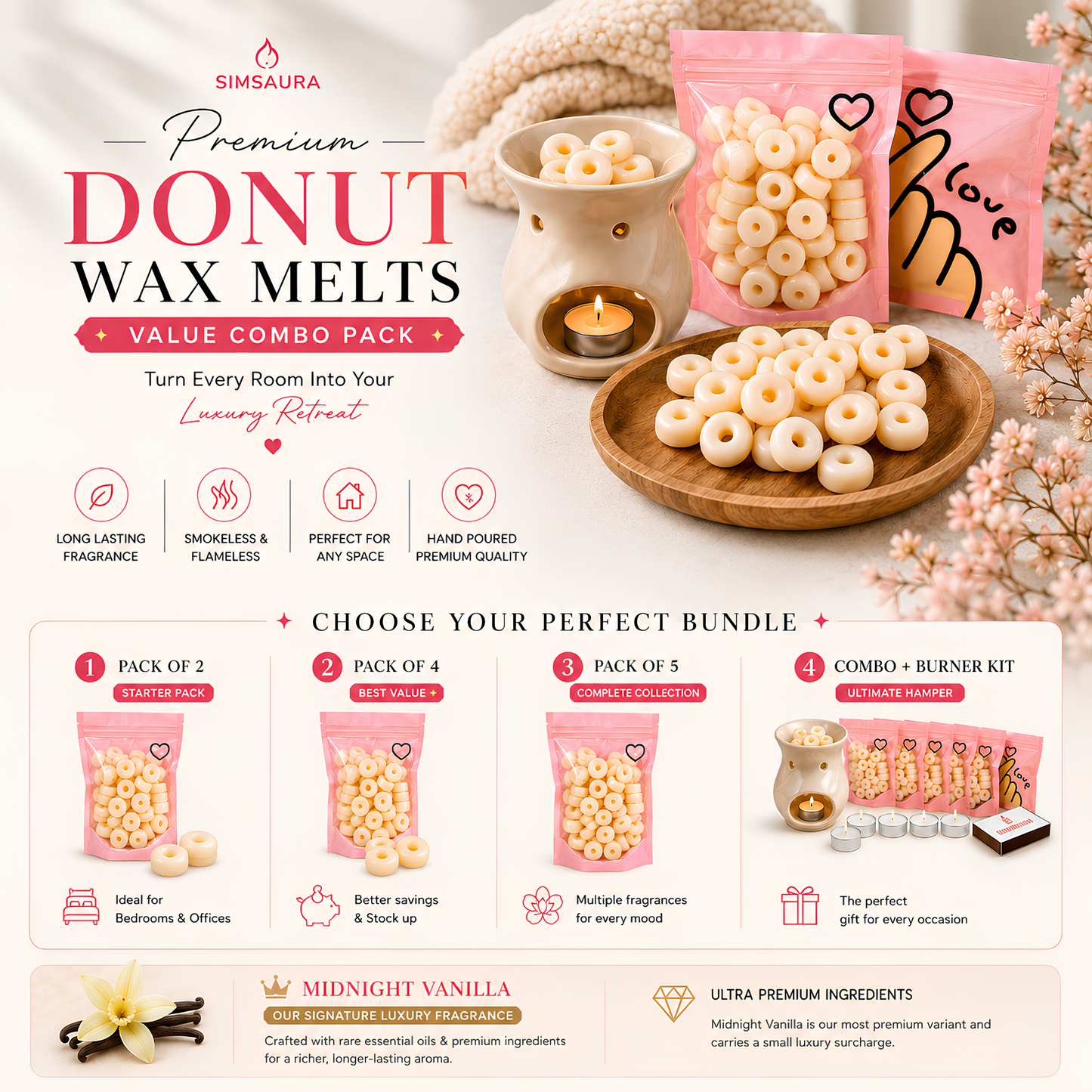 Simsaura Premium Donut Wax Melts Value Combo Pack